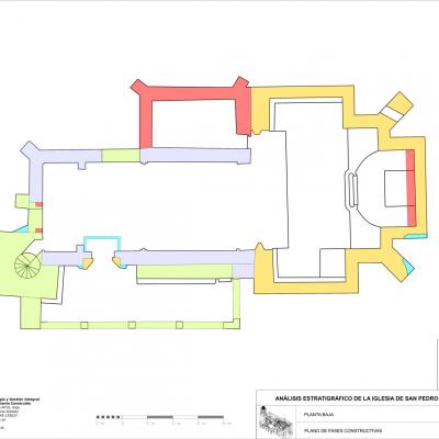 Plano de la planta del templo con las fases constructivas