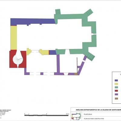 Imagen 7. Plano de la planta del templo con sus fases constructivas.
